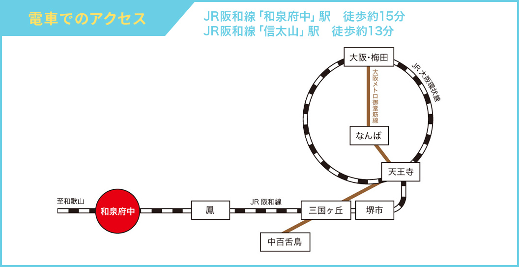 電車でのアクセス